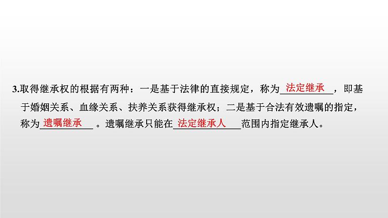 高中政治选修二  第二课时　薪火相传有继承教学课件03