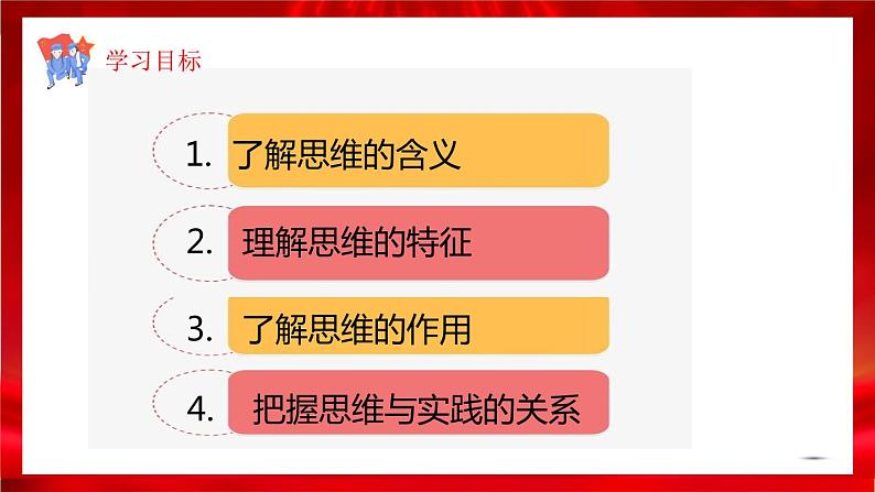 高中政治选修三  1.1思维的含义和特征 课件第2页