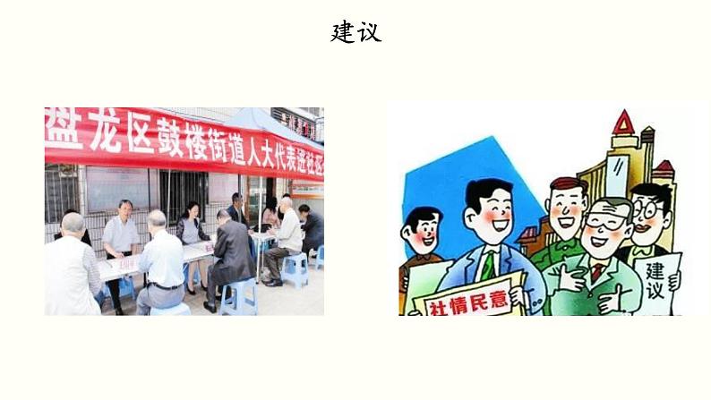 高中政治必修三 综合探究二 在党的领导下实现人民当家作主(共37张)教学课件第7页