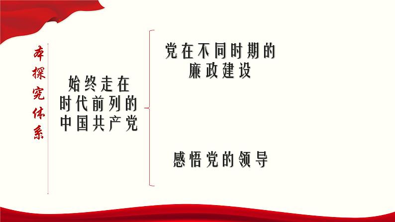 高中政治必修三 综合探究一 始终走在时代前列的中国共产党教学课件02