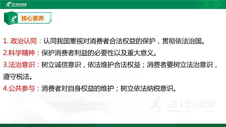 高中政治选修二  8.2 诚信经营 依法纳税教学课件第3页