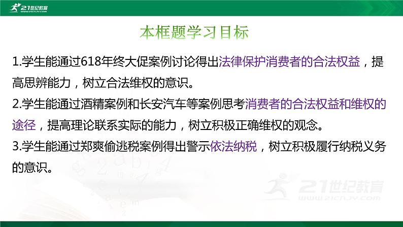 高中政治选修二  8.2 诚信经营 依法纳税教学课件第4页