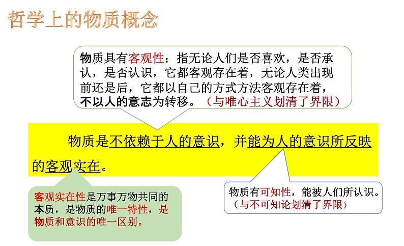 2.1世界的物质性 课件-2022-2023学年高中政治统编版必修四哲学与文化08