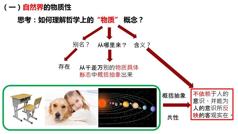 2.1世界的物质性 课件-2022-2023学年高中政治统编版必修四哲学与文化03