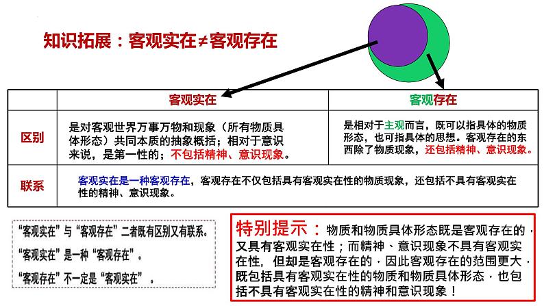 2.1世界的物质性 课件-2022-2023学年高中政治统编版必修四哲学与文化05