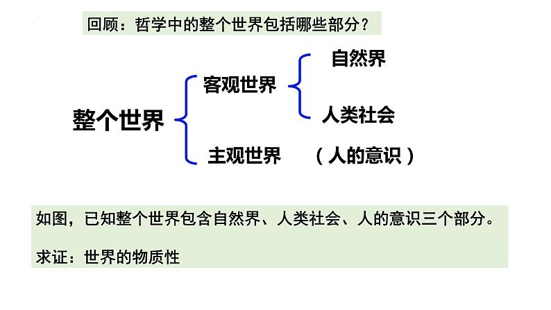 2.1 世界的物质性 课件-2022-2023学年高中政治统编版必修四哲学与文化04