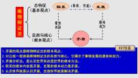 人教统编版唯物辩证法的实质与核心课文配套课件ppt