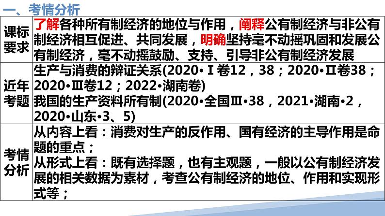 第四课 生产与生产资料所有制课件-2023届高考政治一轮复习人教版必修一经济生活第2页