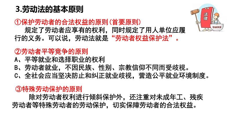 7 1立足职场有法宝 课件-2022-2023学年高中政治统编版选择性必修2法律与生活第8页