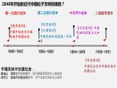 2.1新民主主义革命的胜利 课件-2022-2023学年高中政治统编版必修一中国特色社会主义