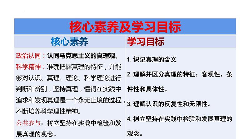 4.2在实践中追求和发展真理 课件-2022-2023学年高中政治统编版必修四哲学与文化02