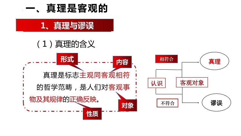 4.2在实践中追求和发展真理 课件-2022-2023学年高中政治统编版必修四哲学与文化06