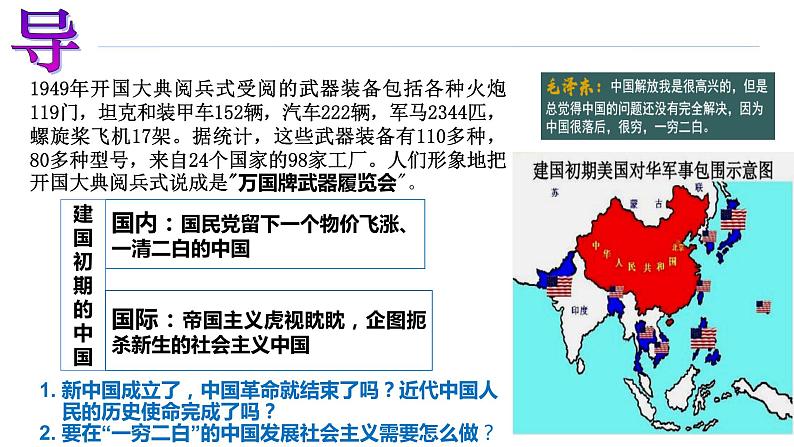 2.2社会主义制度在中国的确立 课件-2022-2023学年高中政治统编版必修一中国特色社会主义第2页