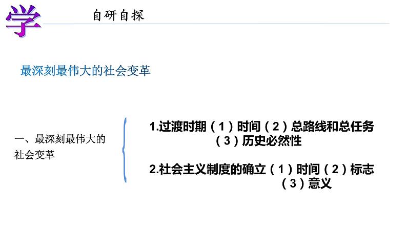 2.2社会主义制度在中国的确立 课件-2022-2023学年高中政治统编版必修一中国特色社会主义第3页