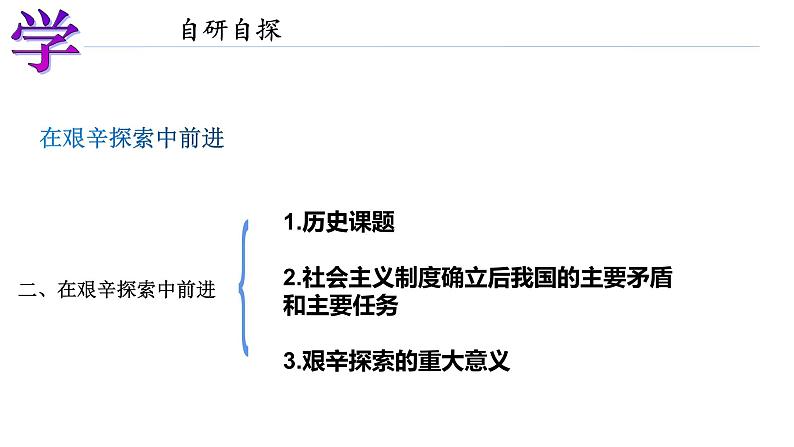 2.2社会主义制度在中国的确立 课件-2022-2023学年高中政治统编版必修一中国特色社会主义第7页