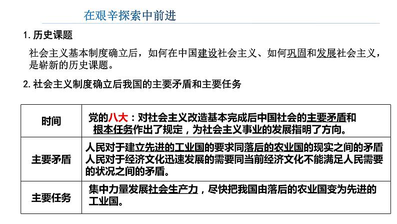 2.2社会主义制度在中国的确立 课件-2022-2023学年高中政治统编版必修一中国特色社会主义第8页