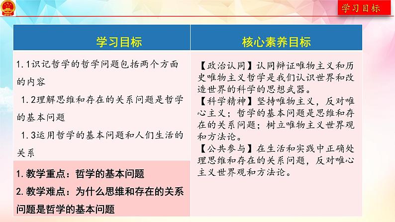 1.2哲学的基本问题 课件--2022-2023学年高中政治统编版必修四哲学与文化03