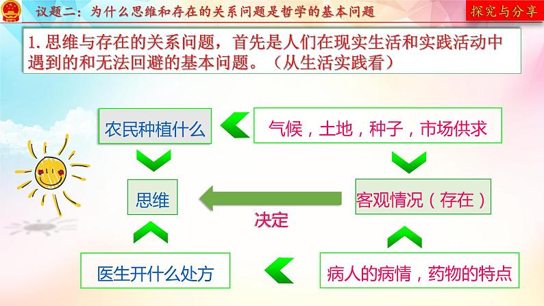 1.2哲学的基本问题 课件--2022-2023学年高中政治统编版必修四哲学与文化07