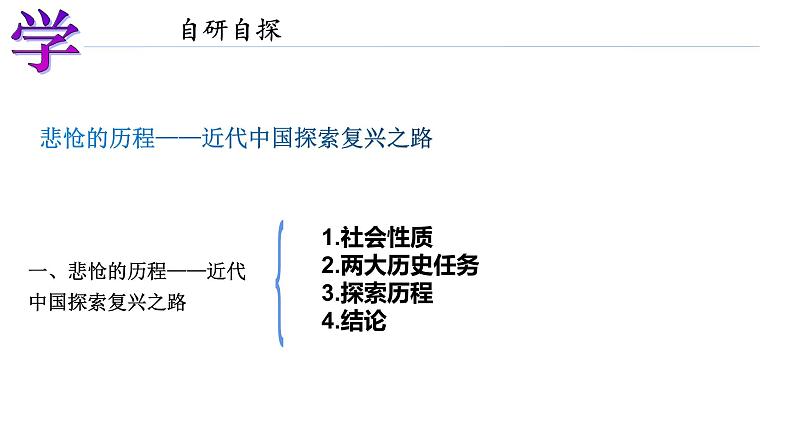 2.1新民主主义革命的胜利 课件-2022-2023学年高中政治统编版必修一中国特色社会主义第3页