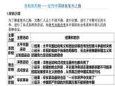 2.1新民主主义革命的胜利 课件-2022-2023学年高中政治统编版必修一中国特色社会主义