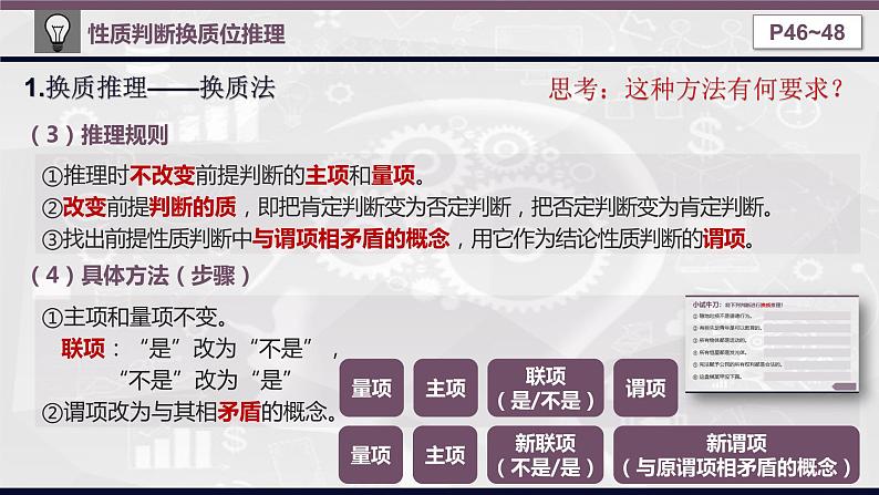 6.2 简单判断的演绎推理方法 课件-2021-2022学年高中政治选择性必修三逻辑与思维06