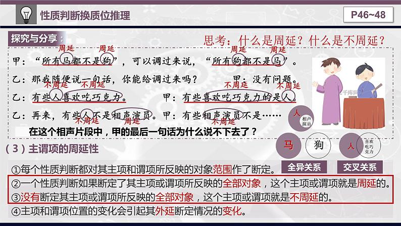 6.2 简单判断的演绎推理方法 课件-2021-2022学年高中政治选择性必修三逻辑与思维08