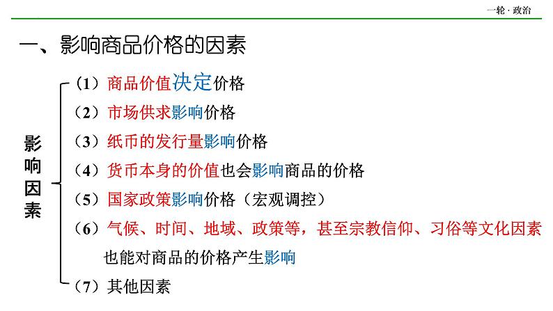 第二课 多变的价格 课件-2023届高考政治一轮复习人教版必修一经济生活第2页