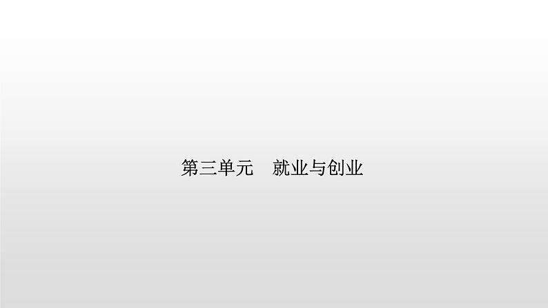 高中政治选修二  第三单元　就业与创业教学课件第1页