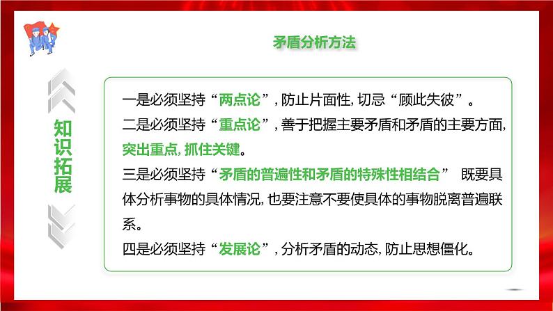 高中政治选修三  13.2超前思维的方法与意义课件07