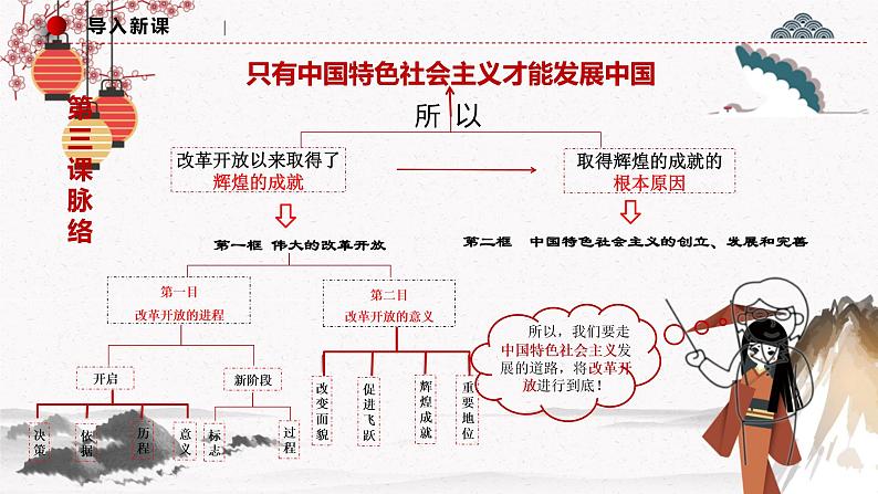 2022年人教统编版必修1 第三课 3.1 伟大的改革开放 课件+教案+练习含解析卷02