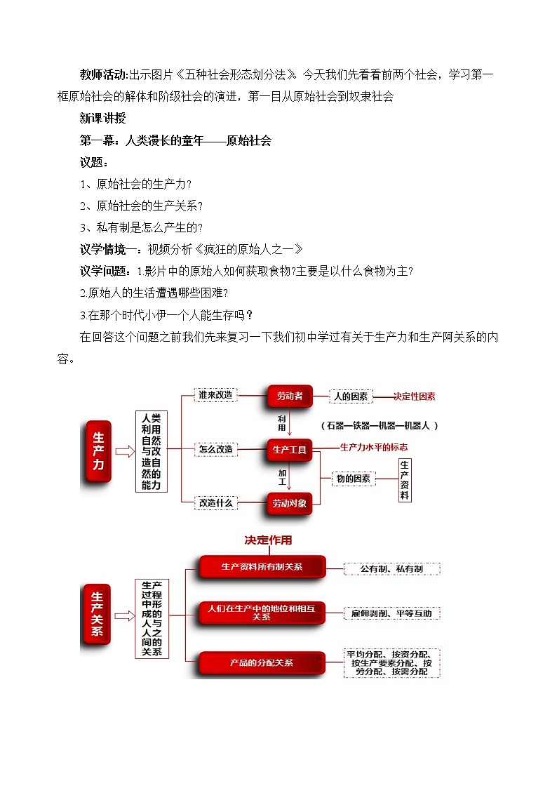 2022年人教统编版必修1  第一课1.1.1 从原始社会到奴隶社会 课件+教案+练习含解析卷02