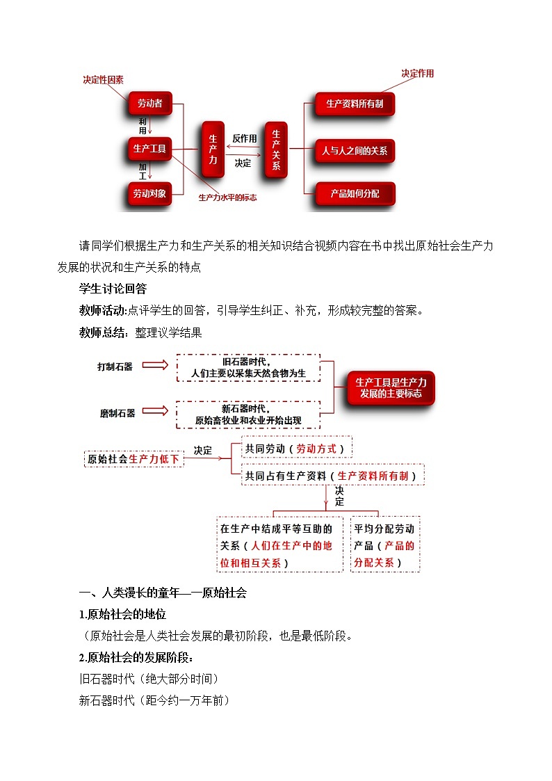 2022年人教统编版必修1  第一课1.1.1 从原始社会到奴隶社会 课件+教案+练习含解析卷03