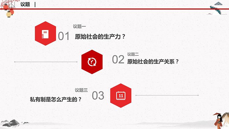 2022年人教统编版必修1  第一课1.1.1 从原始社会到奴隶社会 课件+教案+练习含解析卷06