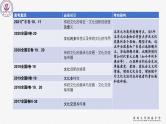 第二单元 文化传承与创新 课件-2022届高考政治一轮复习人教版必修三文化生活