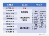 第一单元 公民的政治生活 课件-2022届高考政治一轮复习人教版必修二政治生活