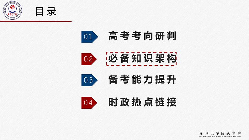 第一单元 公民的政治生活 课件-2022届高考政治一轮复习人教版必修二政治生活04