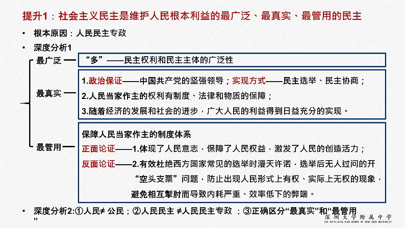 第一单元 公民的政治生活 课件-2022届高考政治一轮复习人教版必修二政治生活08