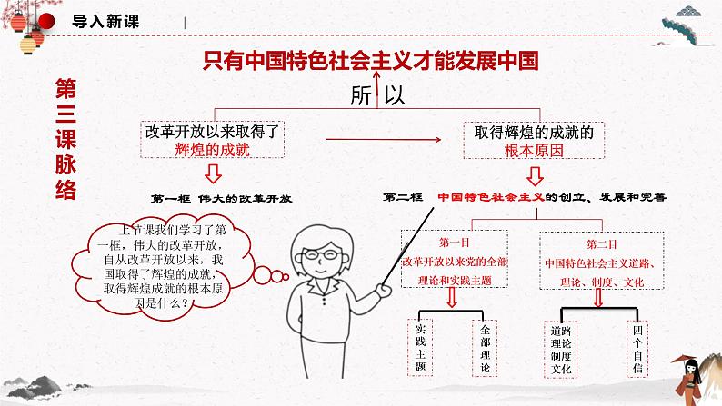 2022年人教统编版必修1 政治 第三课 3.2  中国特色社会主义的创立、发展和完善 课件（含视频）+教案+练习含解析卷02