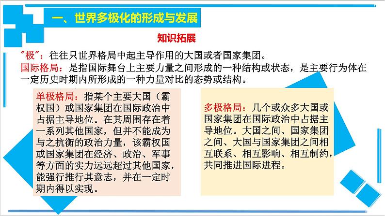 高中政治选修一 3.1走进经济全球化课件第7页