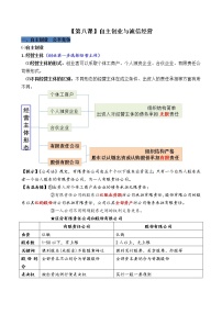 人教统编版选择性必修2 法律与生活自主创业 公平竞争学案