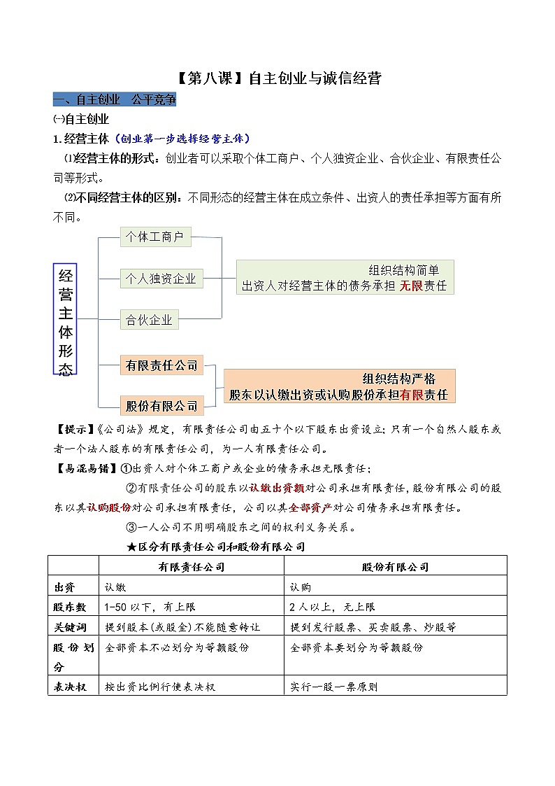 高中政治选修二 第八课 自主创业与诚信经营学案第1页