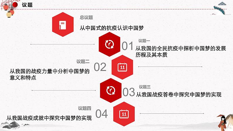 2022年人教统编版必修1 政治 第四课 4.2  实现中华民族伟大复兴中国梦  课件（含视频）+教案+练习含解析卷03