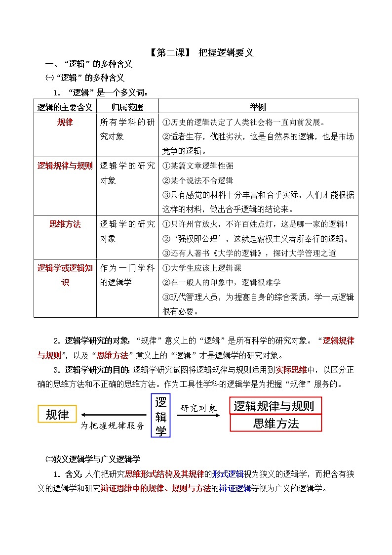 高中政治选修三第二课 把握逻辑要义含答案第1页