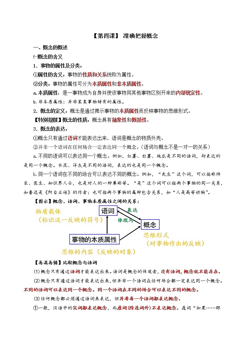 高中政治选修三  第四课 准确把握概念必背知识清单01