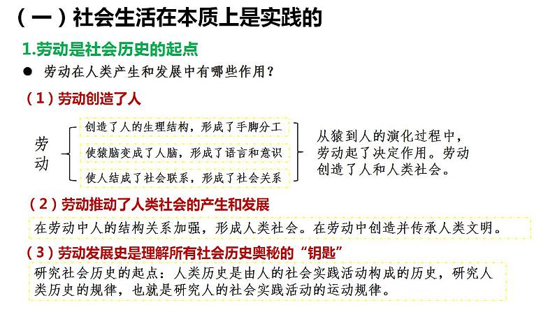 5.1 社会历史的本质2022-2023学年度上学期思想政治同步教学课件第7页