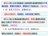 4.1人的认识从何而来 课件-2022-2023学年高中政治统编版必修四哲学与文化