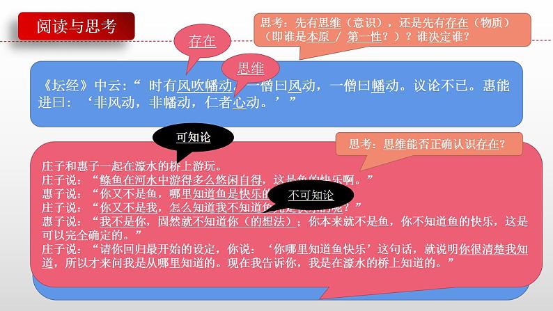 1.2 哲学的基本问题 课件-2022-2023学年高中政治统编版必修四哲学与文化03