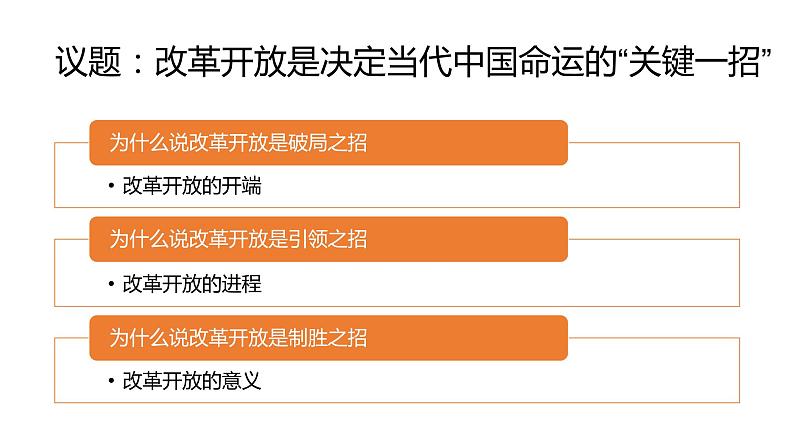 3.1 伟大的改革开放 课件-2022-2023学年高中统编版政治必修一中国特色社会主义03