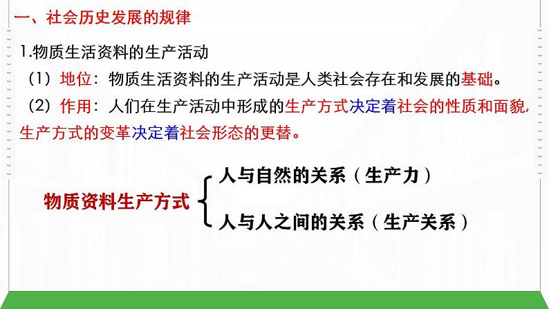 5.2社会历史的发展课件-2022-2023学年高中政治统编版必修四哲学与文化第5页