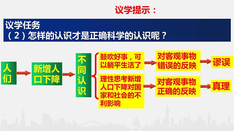 4.2 在实践中追求和发展真理 课件-2022-2023学年高中政治统编版必修四哲学与文化06